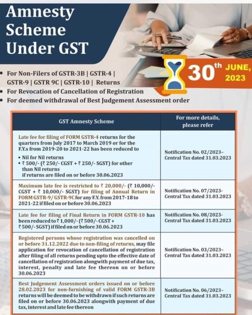 Amnesty Scheme