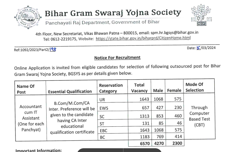 Bihar Lekhpal and IT Sahayak Bharti