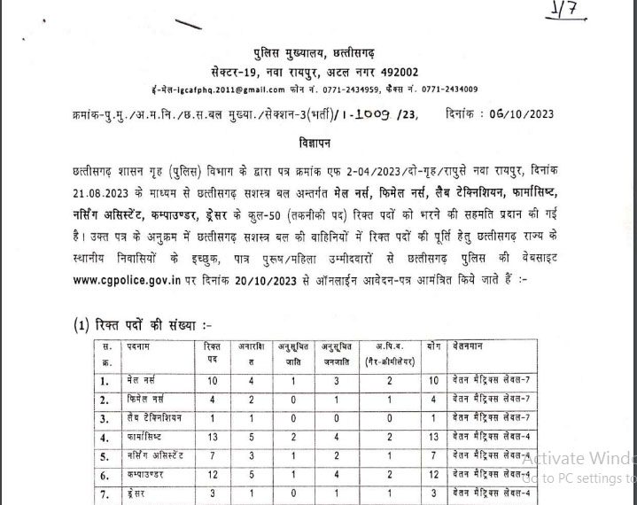 Chhattisgarh Sub-Inspector Recruitment Scheme